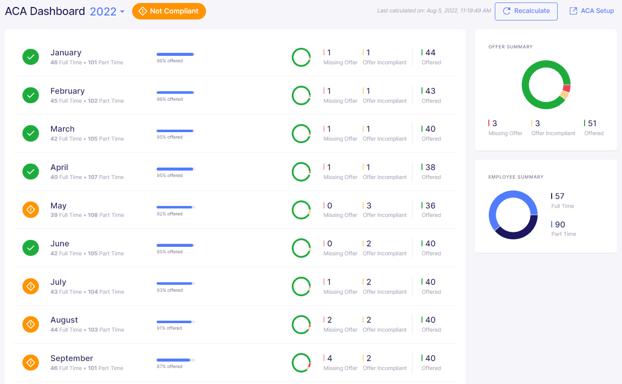 ACA_Dashboard.png